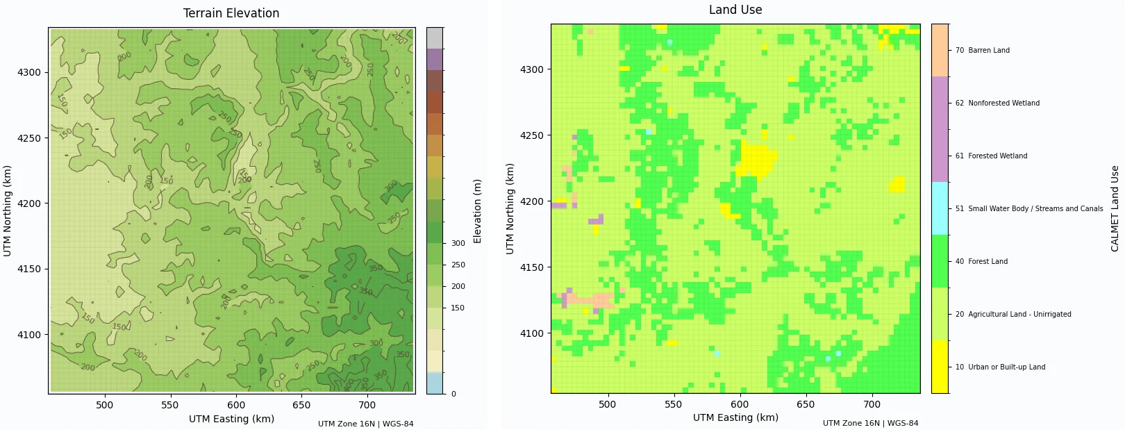 Terrain elevation and land-use visualization generated inside EPCAL Studio
