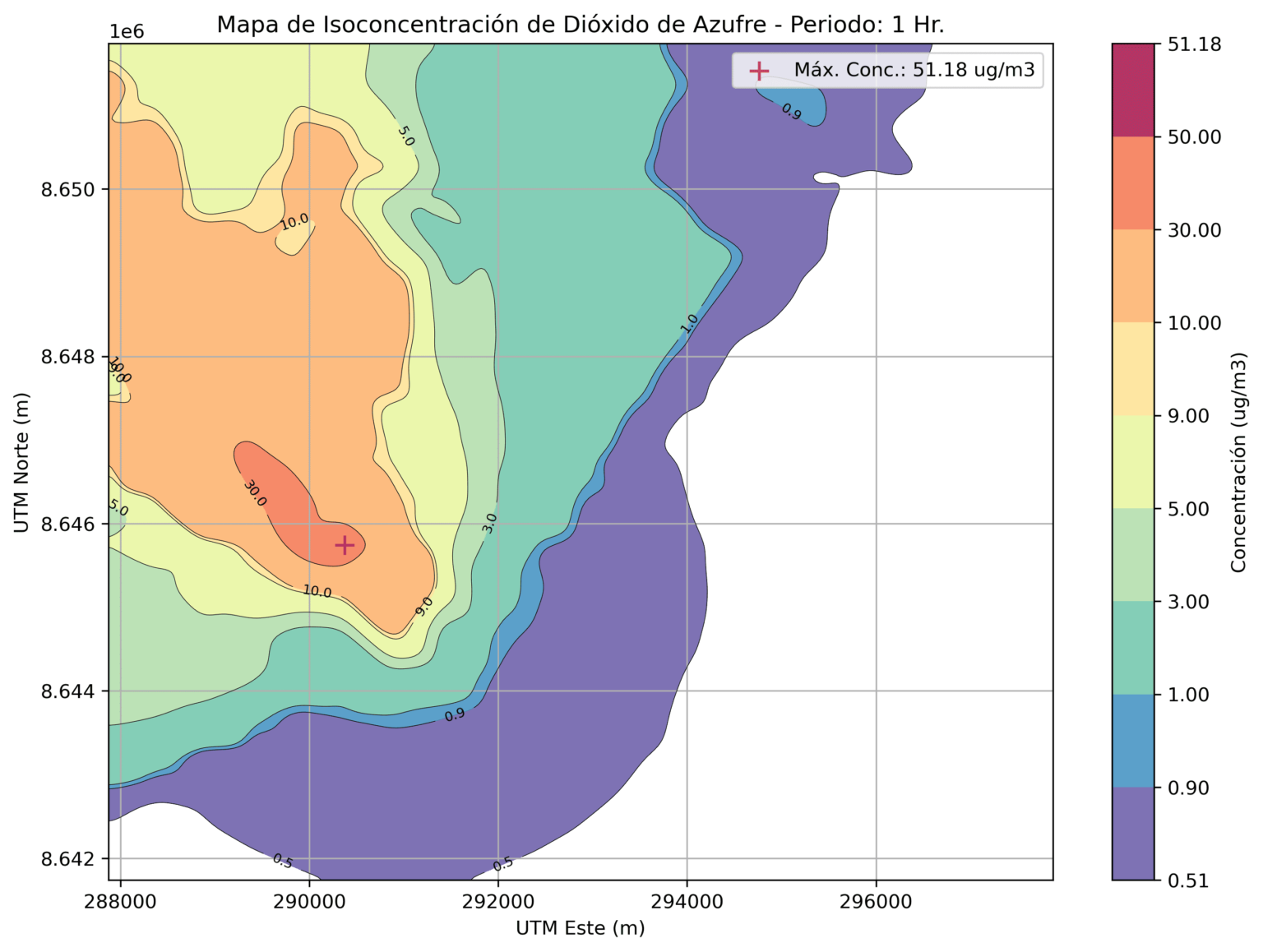Mapa de concentración modelada con AERMOD